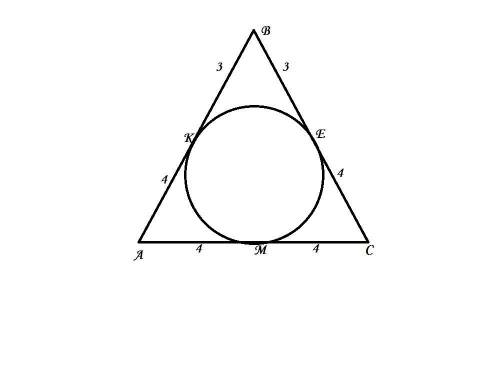 Точка дотику вписаного кола ділить бічну сторону рів- нобедреного трикутнка на відрізки 3 дм і 4 дм,