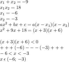 x_{1} + x_{2} = -9 \\ x_{1} x_{2} = 18\\ x_{1} = - 6 \\ x_{2} = - 3 \\ {ax}^{2} + bx + c = a(x - x_{1})(x - x_{2}) \\ {x}^{2} + 9x + 18 = (x + 3)(x + 6) \\ \\ (x + 3)(x + 6) < 0 \\ + + + ( - 6) - - - ( - 3) + + + \\ - 6 < x < - 3 \\ x \: \epsilon \: ( - 6; \: - 3)