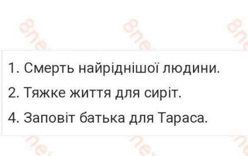 Скласти план до оповідання Д.Красицького.Дитинство Тараса.