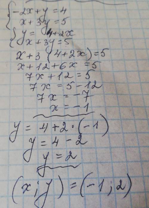 Розв'язання системи рівнянь підстави {-2х+у=4 {х+3у=5