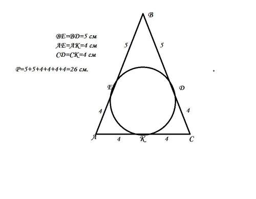 Точка дотику вписаного кола ділить бічну сторону рівнобедреного трикутнка на відрізки 4 см і 5 см, р