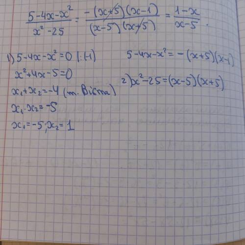 Скоротіть дріб (5 - 4x - x ^ 2)/(x ^ 2 - 25)