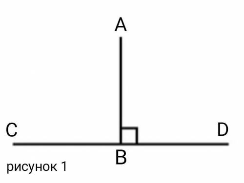 Конспект по математике за 6 класс перпендикулярные прямыея из оптимы )))