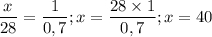 \dfrac{x}{28} = \dfrac{1}{0,7} ; x = \dfrac{28 \times 1}{0,7} ; x = 40