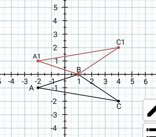 трикутник abc задано його вершинами А(-2; -1), B(1;0), C(4;-2). Запишіть координати вершин іншого тр
