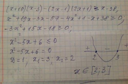 8. Розв'яжіть рівняння ( х +19 ) ( х - 3 ) - ( 2x - 1 ) ( 2x + 1 ) = x - 38 .
