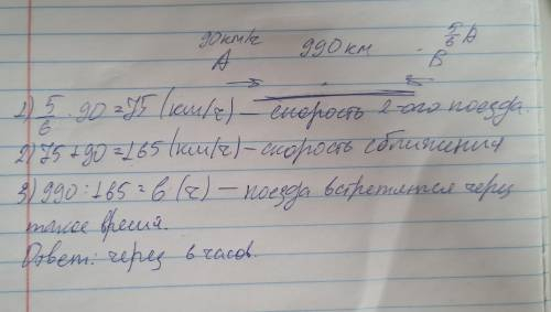 Из двух городов, расстояние между которыми равно 990км, одновременно навстречу друг другу выехали дв