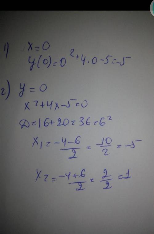 Знайти нулi функцiï y = 2-4x Ваша відповідь: 0,5 -0.5 1/3 1/4