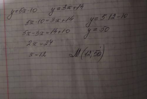Найти координаты точки пересечения функции у=5х-10 и 3х+14