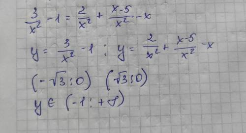 Знайдіть корені рівняння 3/x²-1=2/x²+x-5/x²-x