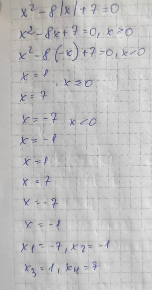 8. Розв'яжи рiвняння. x² - 8|x| +7 = 0