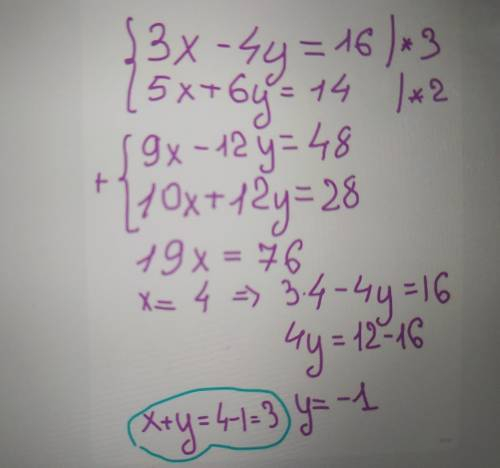 Будь ласка іть мене! Розв’яжіть систему додавання: 3х-4у=16 5х+6у=14