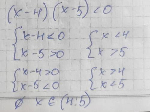 Розв’язати нерівність ( x - 4 ) ( x - 5 ) < 0